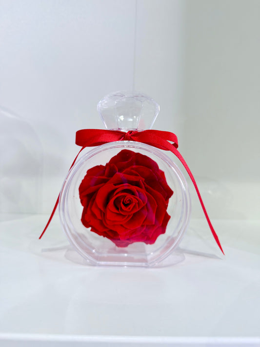 The Fragrance of Forever