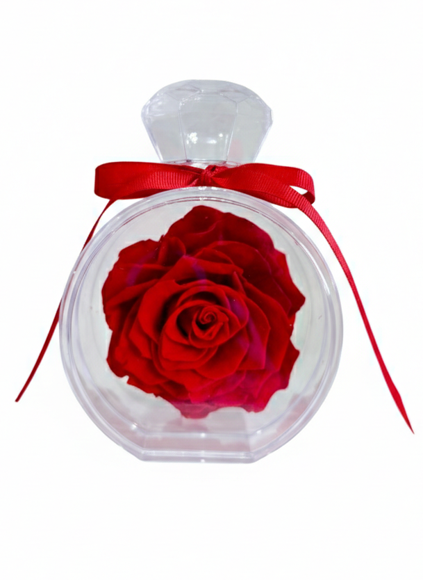 The Fragrance of Forever