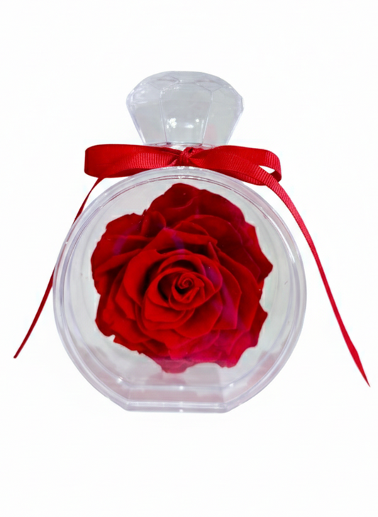 The Fragrance of Forever